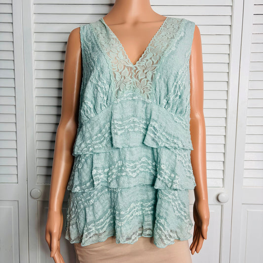 *NEW*LANE BRYANT Aqua Lace Ruffle Tank Top Size 18/20